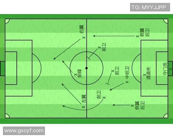 足球明星技术不行的背后原因与他们的职业生涯影响分析
